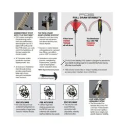 PSE Dominator Duo Compound Bow - 38 - S2 Cam -Archery Shop 306900412 1046422746046455 6328855736695476806 nthumb 3