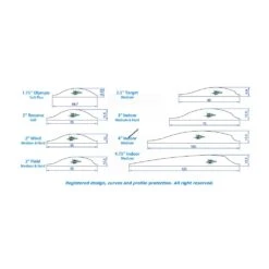 Gas Pro Spin Vanes - 2" Shield - Medium 17 Gas Pro Spin Vanes - 2" Shield - Medium -Archery Shop GAS030 7