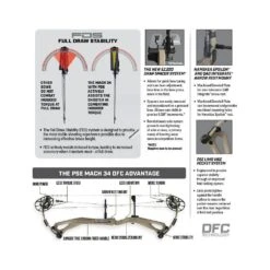 PSE Mach 34 Compound Bow - E2 Cam -Archery Shop carbon 34 tech 1 1 1