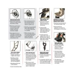 PSE Omen Compound Bow - S2 -Archery Shop info