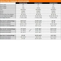 Mybo Revolution 40 Compound Bow -Archery Shop specs 1b 1