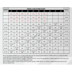 Cross-X Avatar Penta Arrows -Archery Shop spinechart 15